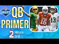 Top CFB QBs for the 2027 NFL Draft Is the Arch Manning hype legit 2MD Podcast