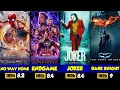Marvel vs DC Top IMDb Rating Movies