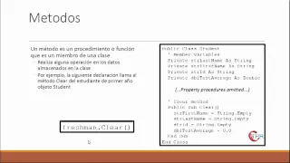 Aprende a Programar Tutorial Visual Basic 2010 Classes Collections e Inheritance parte teorica