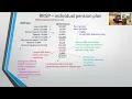 Download Lagu LLQP Segregated Funds \u0026 Annuity - Lecture 8 RPP \u0026 Other Savings Plans