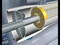 Reverse Osmosis Ro Nano Membrane Working