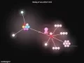 HeroManager Git Visualization