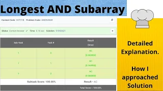 Longest And Subarray Codechef Longest And Subarray Codechef Solution Longest And Subarray