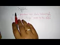 Triggers in dbms DBMS Lec-42 Bhanu Priya