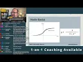 Understanding Thresholds 0 or 1 Probability Explained