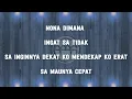 Piche Kota - Sedikit Lebih Lama (Karaoke) | GMusic