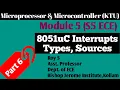 Module 5 Part 6 8051 Interrupts Types of Interrupts Microprocessor Microcontroller S5 ECE KTU