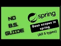 Spring bean scopes in detail Easiest explanation