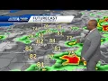 Pittsburgh weekend weather forecast