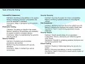 Security Testing Software Testing QualityTestCraft
