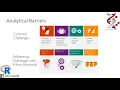 SQL Server 2016 and Microsoft R Server