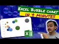 How to make a bubble chart in Excel in 4 minutes