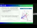 NDSS 2023 - Detecting Unknown Encrypted Malicious Traffic in Real Time via Flow Interaction Graph