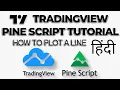 Tradingview Pine Script Tutorial In Hindi Tradingview Pine Script Tutorial Pine Editor In Hindi