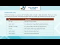 HTML Advanced Features - Kaizen Core Class 7