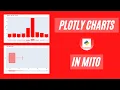 Creating Plotly Charts in Mito