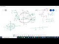 Moving average filters