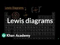 Lewis diagrams Chemistry Khan Academy