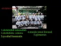 Download Lagu Full album as syifa sholawat