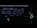 Parametric Equations of Conic Sections