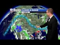 Andrew Gorton forecast from KWTX Waco Texas