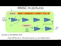 HMAC - Cryptography I