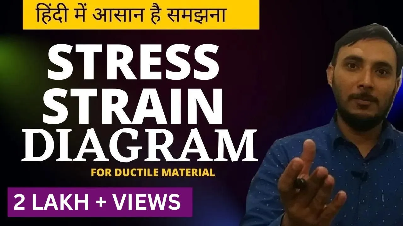 Stress Strain Diagram in hindi ||  Stress strain diagram for ductile material || stress and strain