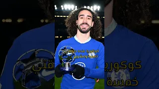 المجنون مارك كوكوريلا في 35ثانية Shorts 