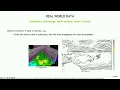Slides - ICML 2024 Tutorial Machine Learning on Function spaces