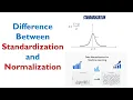 Difference Between Standardization and Normalization Use cases Data Science datatechinfo