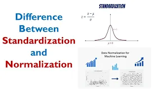 Difference Between Standardization and Normalization Use cases Data Science datatechinfo