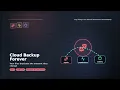 Top Things You Should Automate Immediately