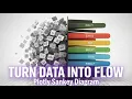 Transform Your Data into Interactive Sankey Diagrams
