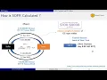 SOFR - 2 SOFR Basics