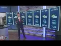 7-Day Forecast