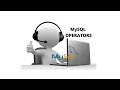 MySQL Operators viral Addition Operator