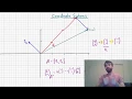 Writing Vectors in Different Coordinate Systems