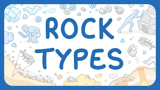 KS3 Chemistry - Rock Types