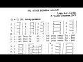 Download Lagu Anak Domba Allah dari P. Yustin Genohon SVD || Agnus Dei