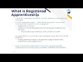 Introduction to Registered Apprenticeship and Pre-Apprenticeship Secondary Education Focused