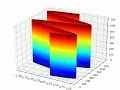 Python 3D Planewave