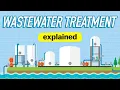 How Do Wastewater Treatment Plants Work?