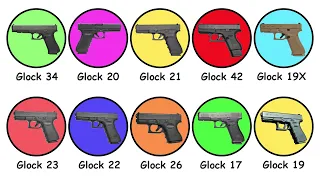 Every Popular GLOCK Handgun Model Explained