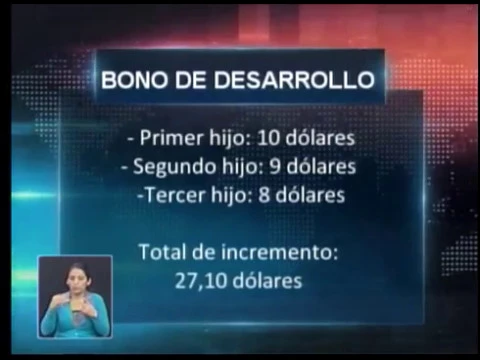 Gobierno destinó USD 383 millones para bono de desarrollo humano