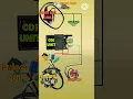 Download Lagu CDI system /Bike ignition system ! How to connect a stator to cdi unit !