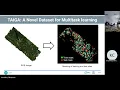Hyperspectral image analysis with deep learning - 3D CNN