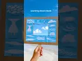 Let s go on a cloud hunt and learn about clouds get the printable details
