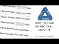 Analyzing DMARC email reports