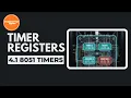 4 1 8051 Timer Registers Explained TMOD TCON TH0 TL0 TH1 TL1 EngineeringBytes