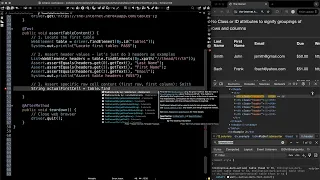 How to Assert Table Content Tutorial Selenium TestNG Java